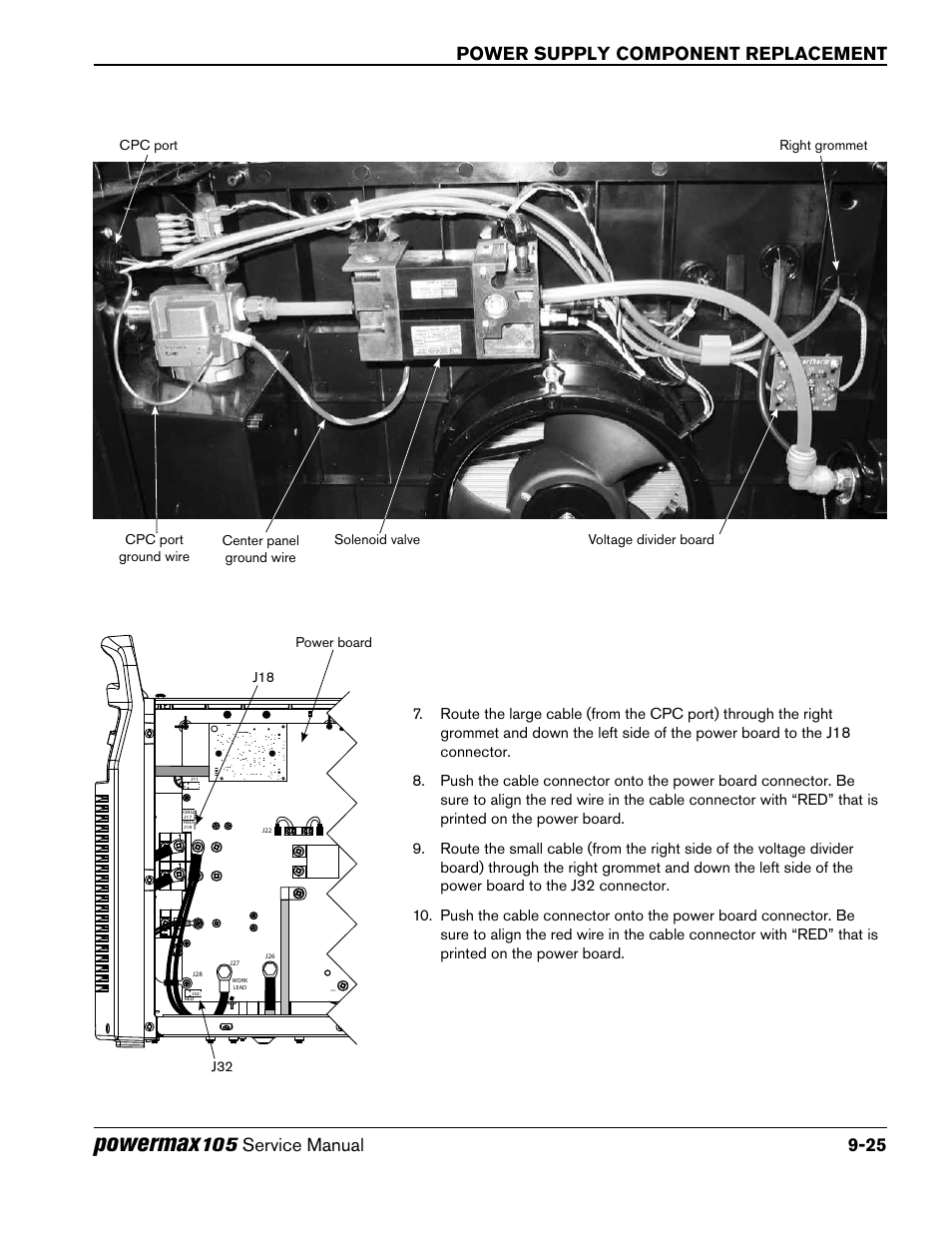Powermax, Power supply component replacement | Hypertherm Powermax105 Service Manual User Manual | Page 223 / 343