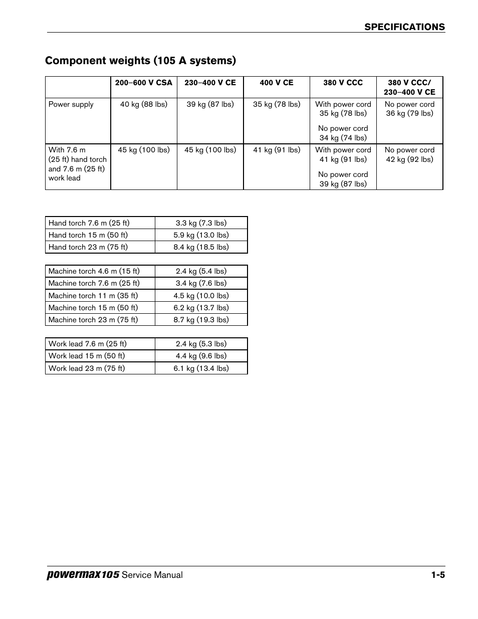 Component weights (105 a systems), Component weights (105 a systems) -5, Powermax | Hypertherm Powermax105 Service Manual User Manual | Page 23 / 343