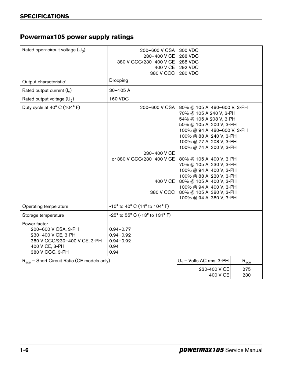 Powermax105 power supply ratings, Powermax105 power supply ratings -6, Powermax | Hypertherm Powermax105 Service Manual User Manual | Page 24 / 343