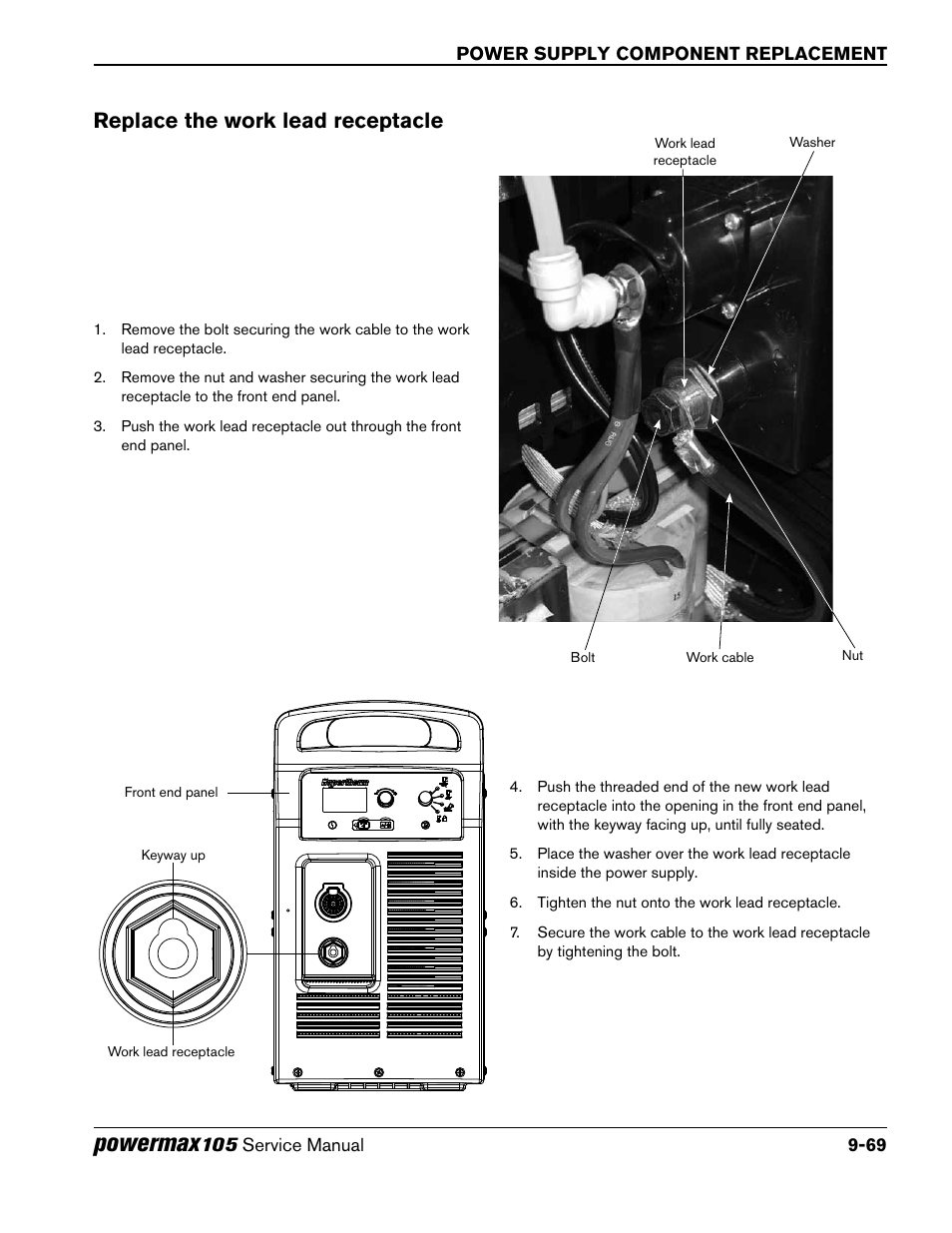 Replace the work lead receptacle, Powermax | Hypertherm Powermax105 Service Manual User Manual | Page 267 / 343