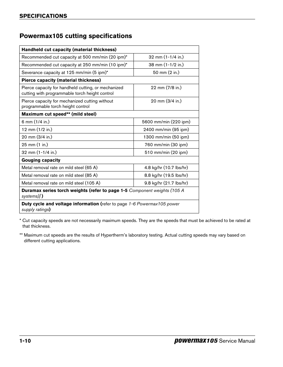 Powermax105 cutting specifications, Powermax105 cutting specifications -10, Powermax | Hypertherm Powermax105 Service Manual User Manual | Page 28 / 343