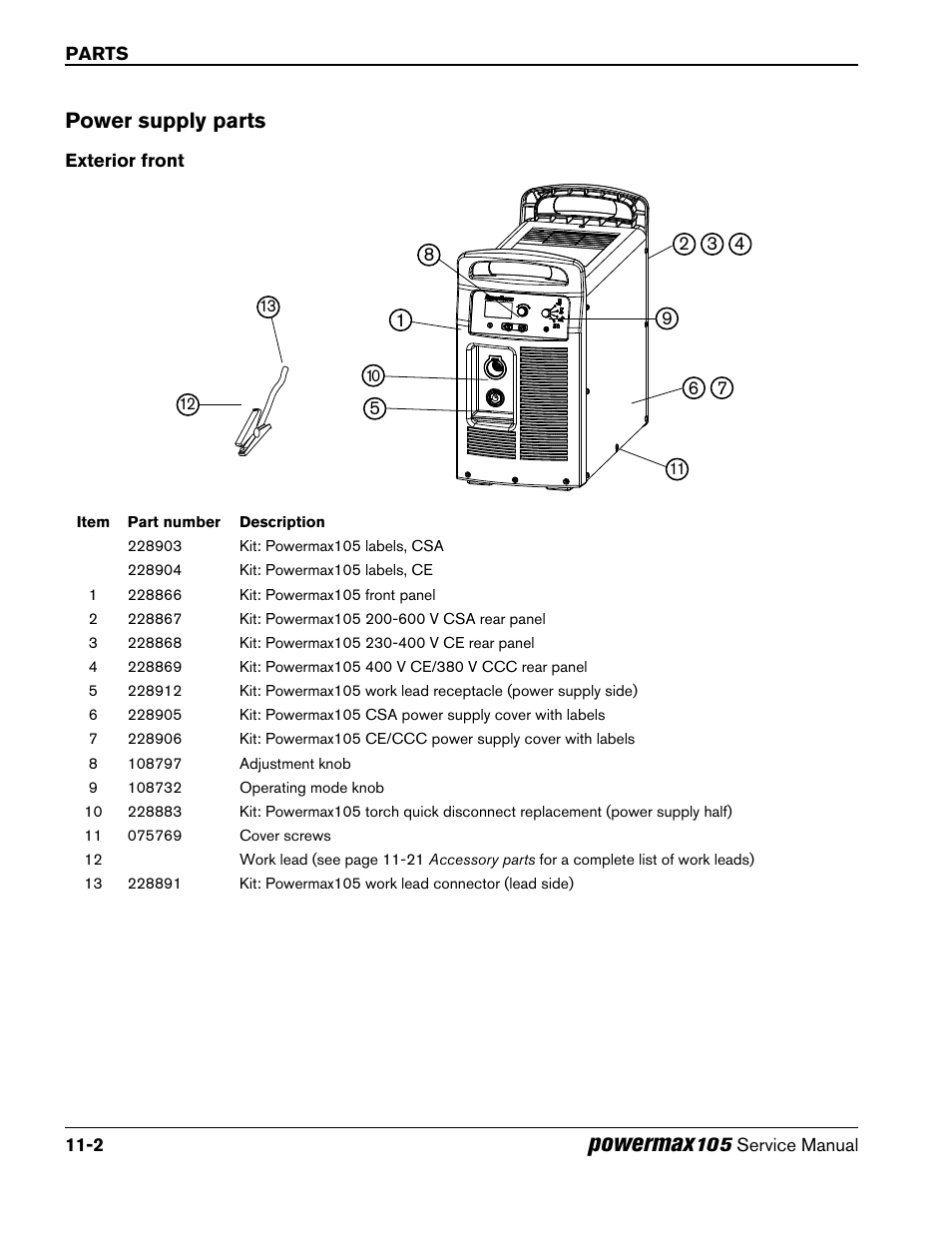 Power supply parts, Exterior front, Power supply parts -2 | Exterior front -2, Powermax | Hypertherm Powermax105 Service Manual User Manual | Page 312 / 343