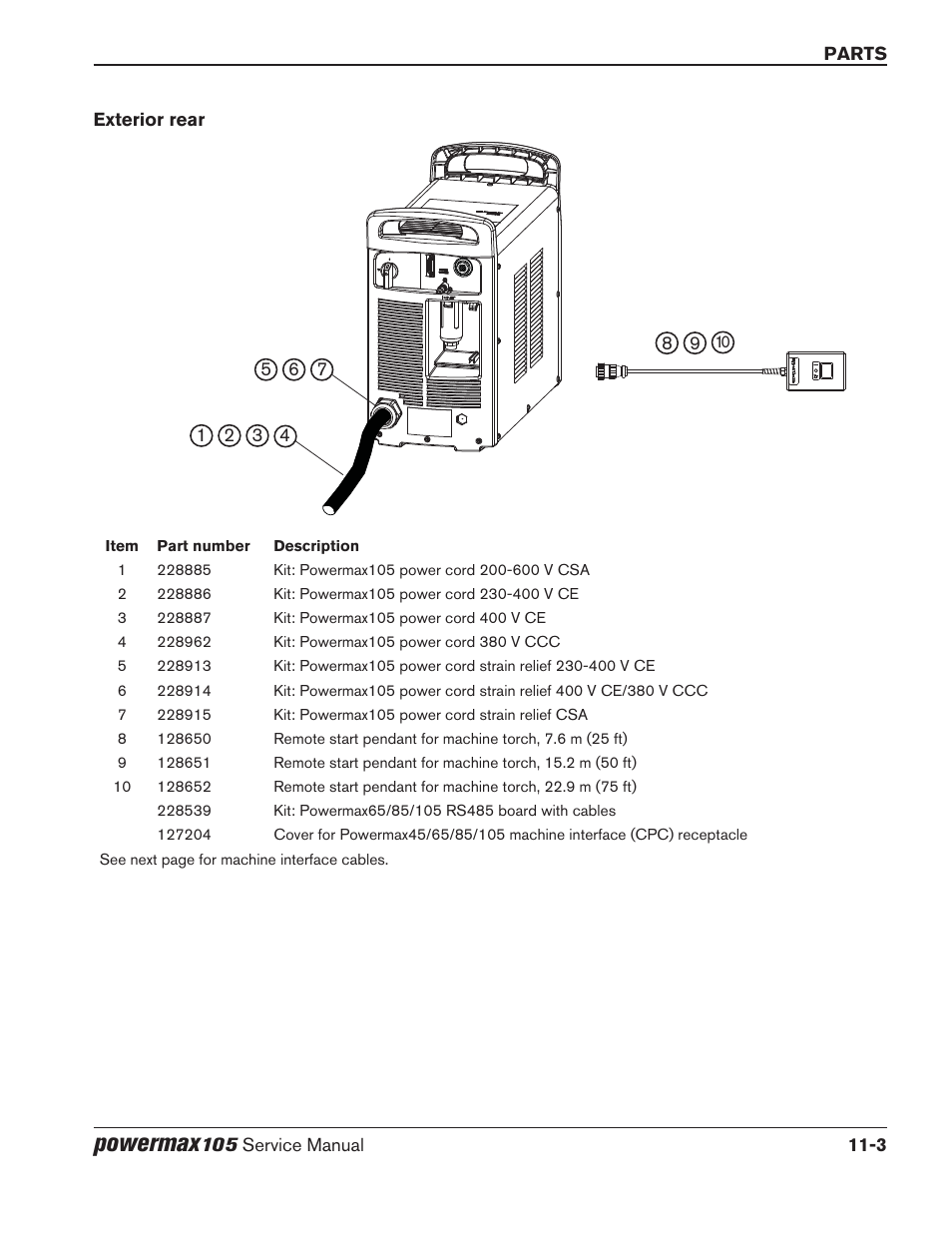 Exterior rear, Exterior rear -3, Powermax | Hypertherm Powermax105 Service Manual User Manual | Page 313 / 343