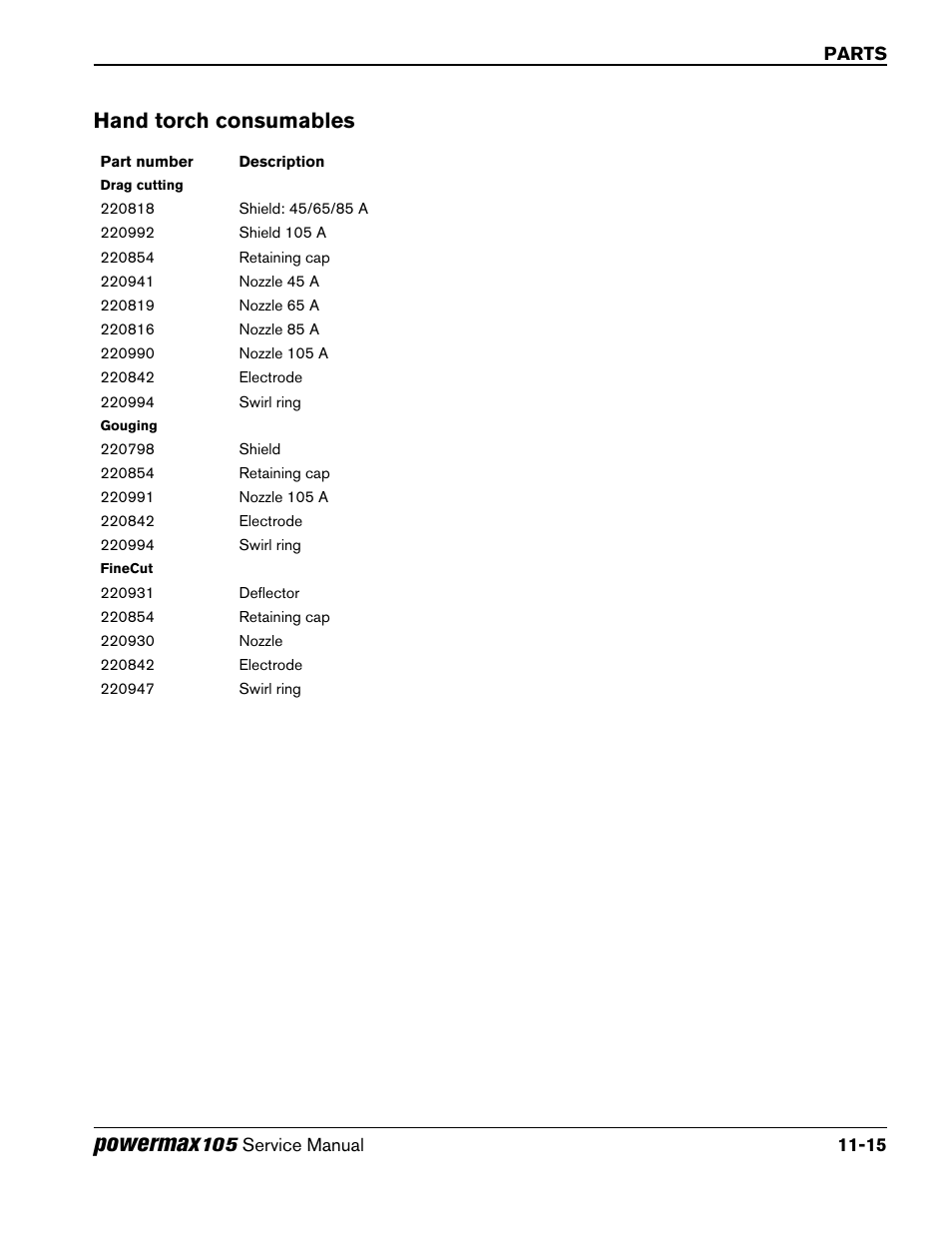 Hand torch consumables, Hand torch consumables -15, Powermax | Hypertherm Powermax105 Service Manual User Manual | Page 325 / 343