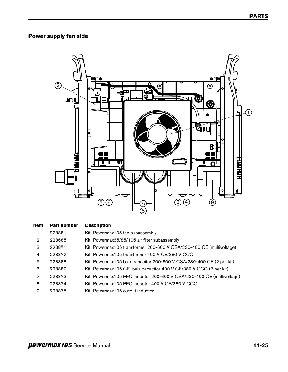 Power supply fan side, Power supply fan side -25, Powermax | Hypertherm Powermax105 Service Manual User Manual | Page 335 / 343