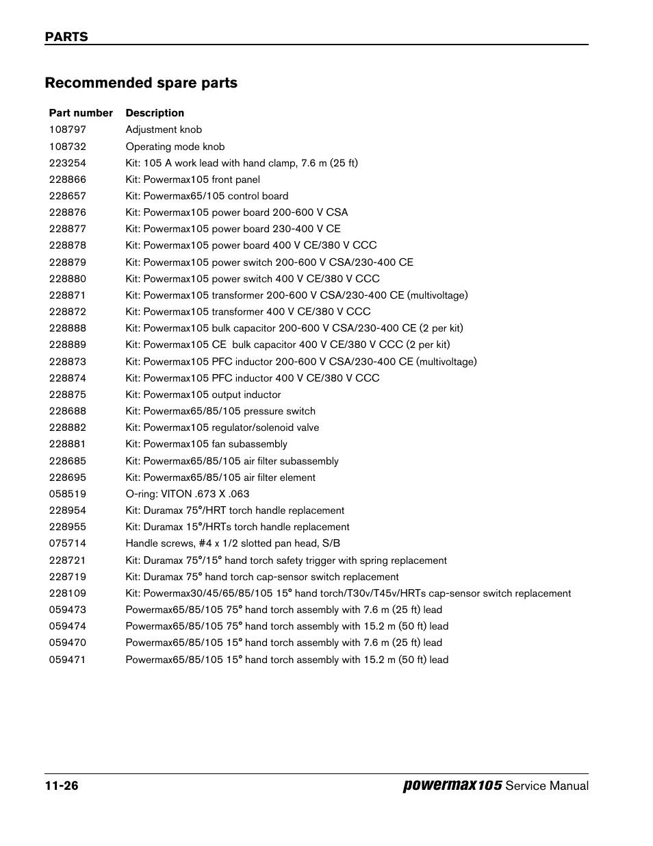 Recommended spare parts, Recommended spare parts -26, Powermax | Hypertherm Powermax105 Service Manual User Manual | Page 336 / 343