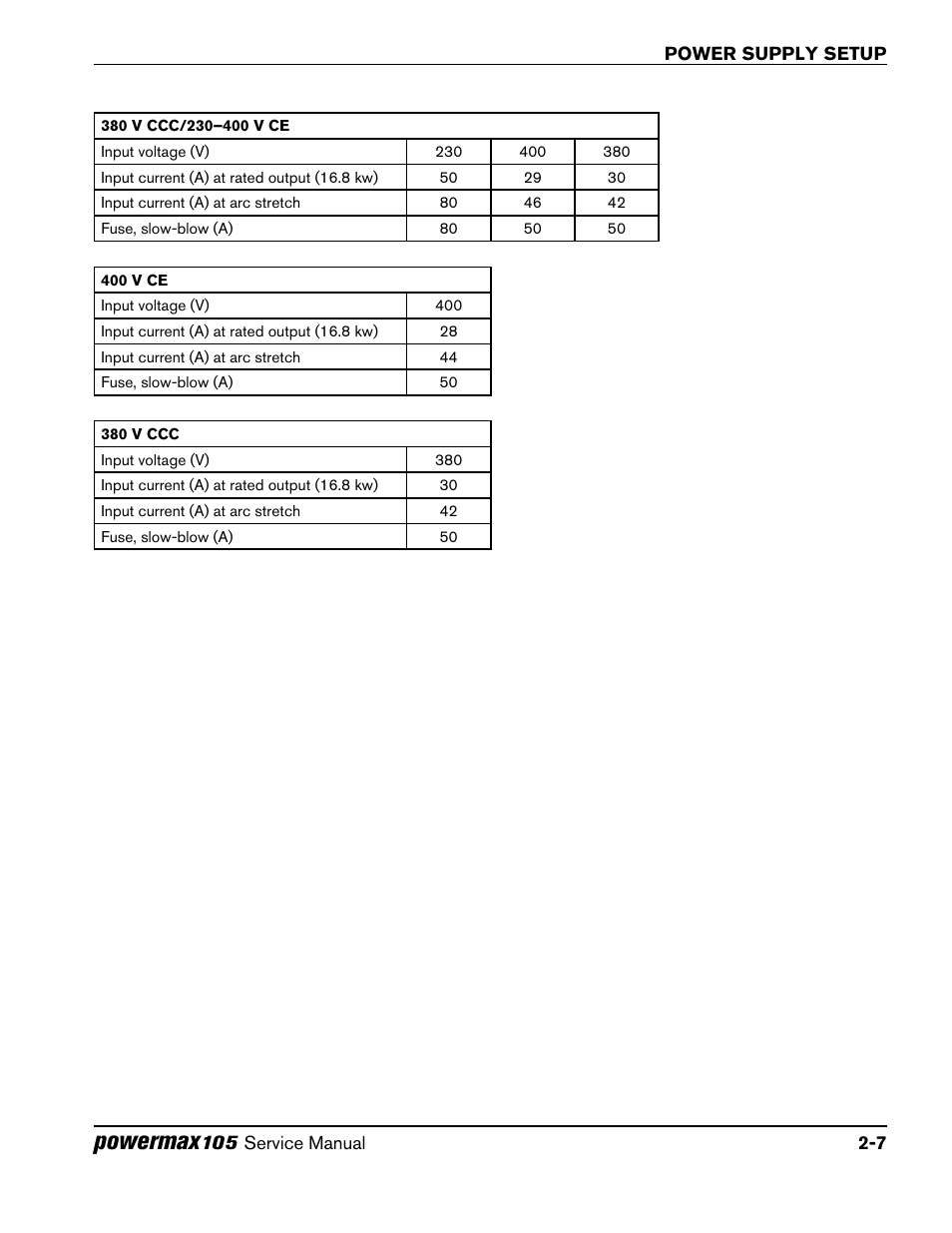 Powermax | Hypertherm Powermax105 Service Manual User Manual | Page 37 / 343