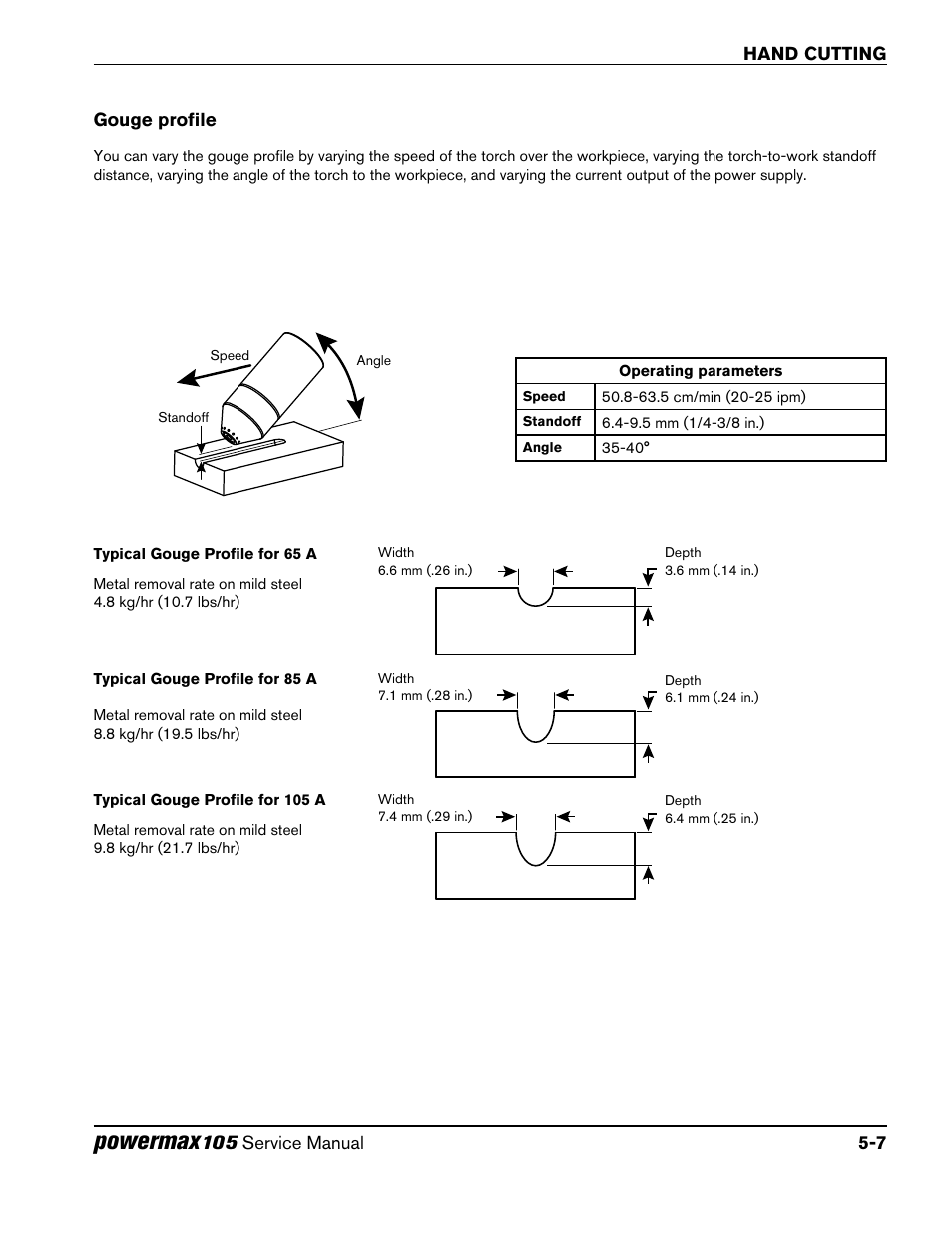 Gouge profile, Gouge profile -7, Powermax | Hypertherm Powermax105 Service Manual User Manual | Page 71 / 343