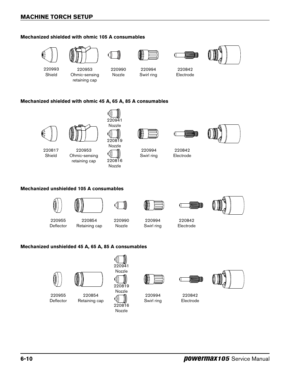 Mechanized shielded with ohmic 105 a consumables, Mechanized unshielded 105 a consumables, Mechanized unshielded 45 a, 65 a, 85 a consumables | Mechanized unshielded 105 a consumables -10, Powermax | Hypertherm Powermax105 Service Manual User Manual | Page 82 / 343