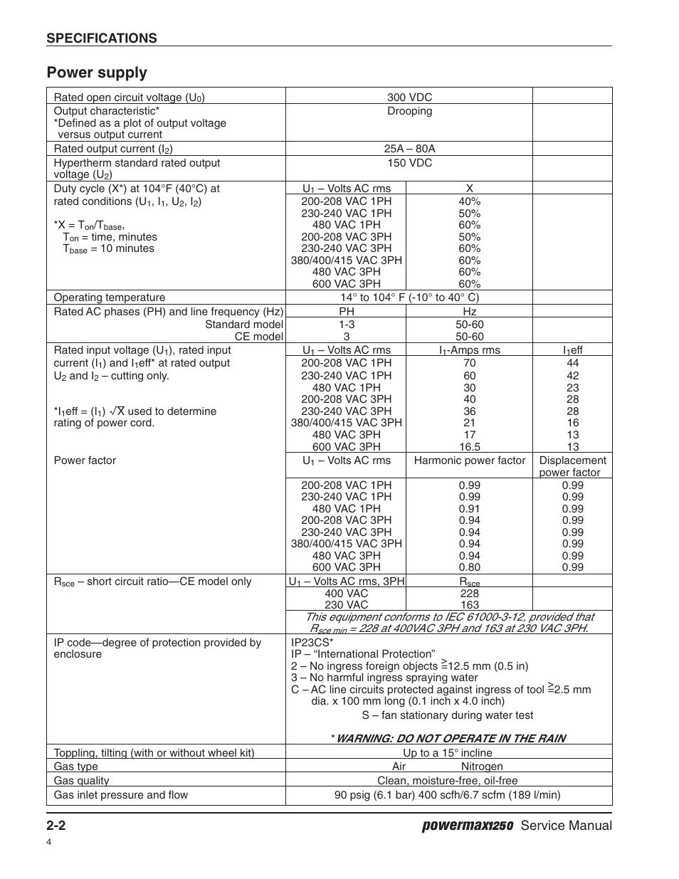 Power supply, Powermax1250, Specifications | Service manual | Hypertherm Powermax1250 Service Manual User Manual | Page 29 / 98