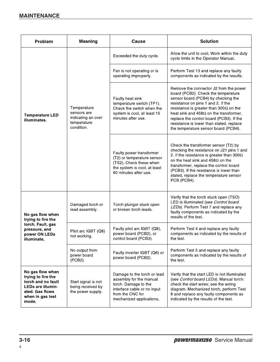 Powermax1250 | Hypertherm Powermax1250 Service Manual User Manual | Page 49 / 98