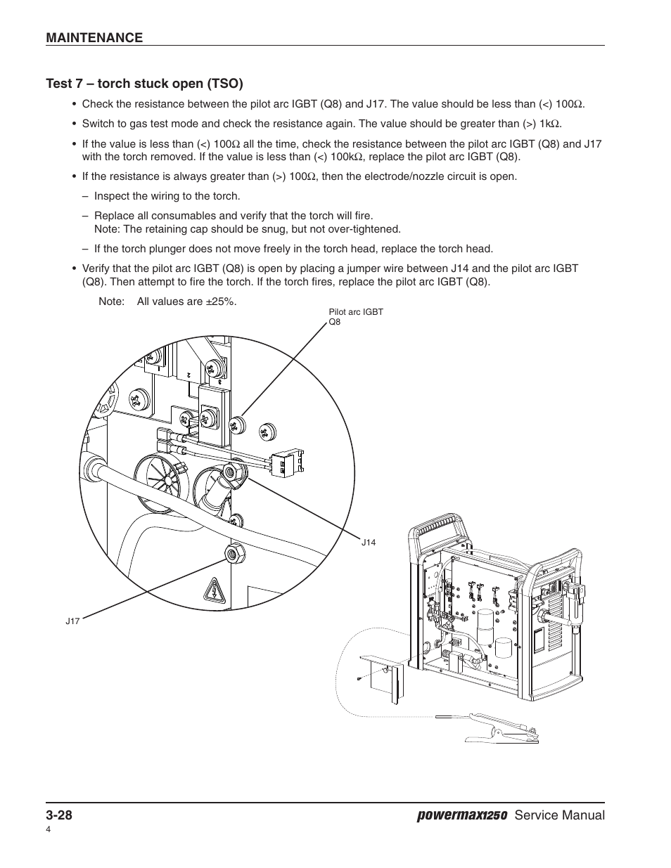 Test 7 – torch stuck open (tso), Powermax1250 | Hypertherm Powermax1250 Service Manual User Manual | Page 61 / 98