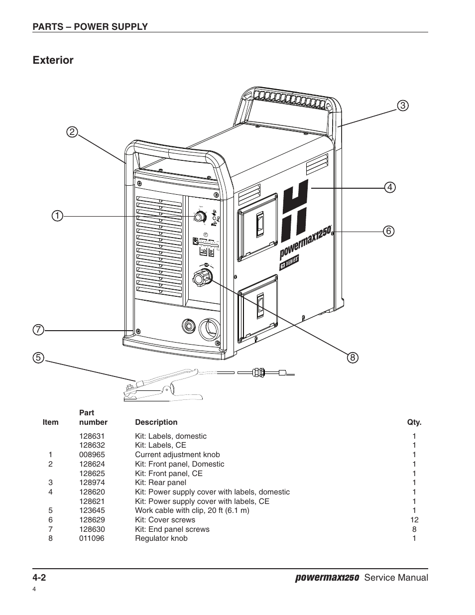 Exterior, Powermax1250, Parts – power supply | Service manual | Hypertherm Powermax1250 Service Manual User Manual | Page 79 / 98