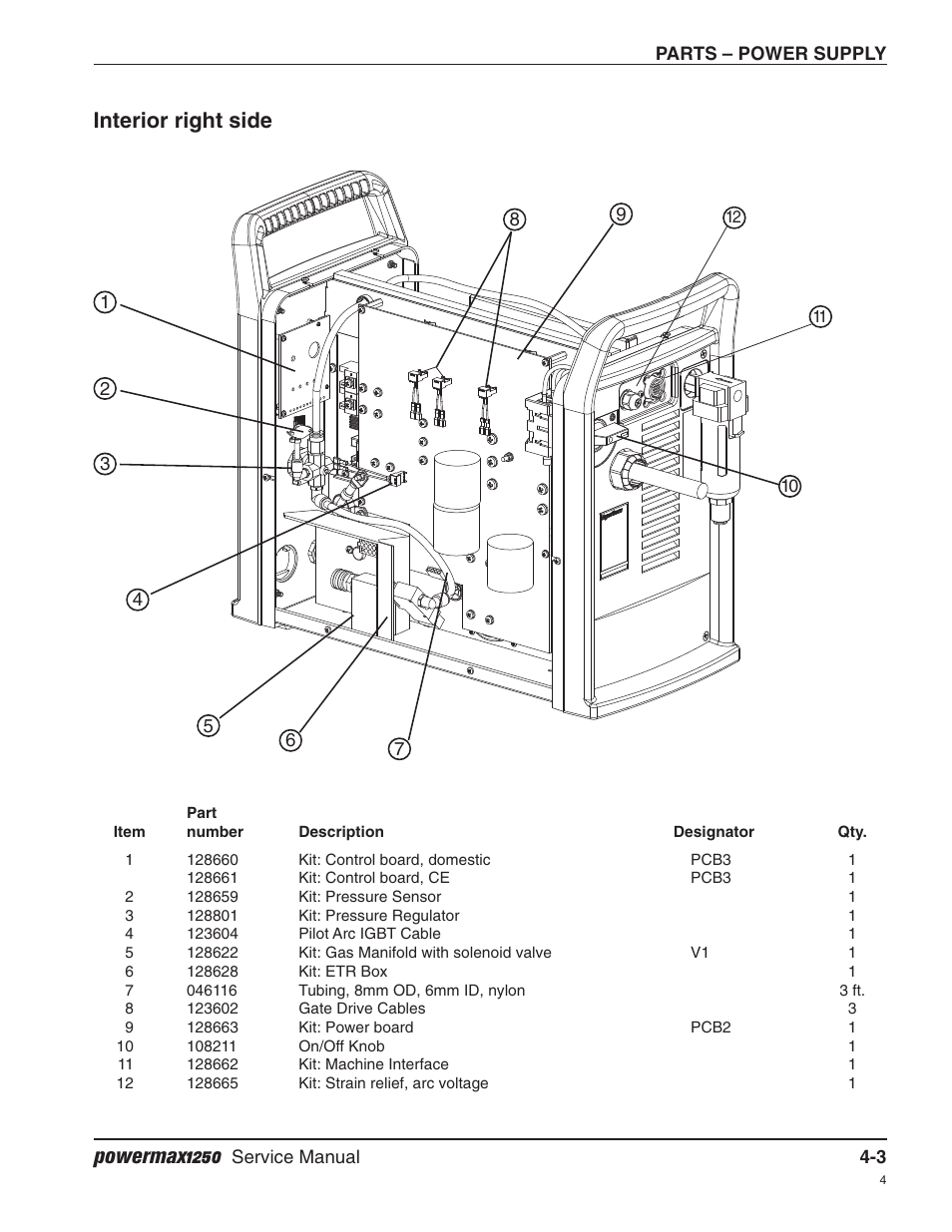 Interior right side, Powermax1250 | Hypertherm Powermax1250 Service Manual User Manual | Page 80 / 98