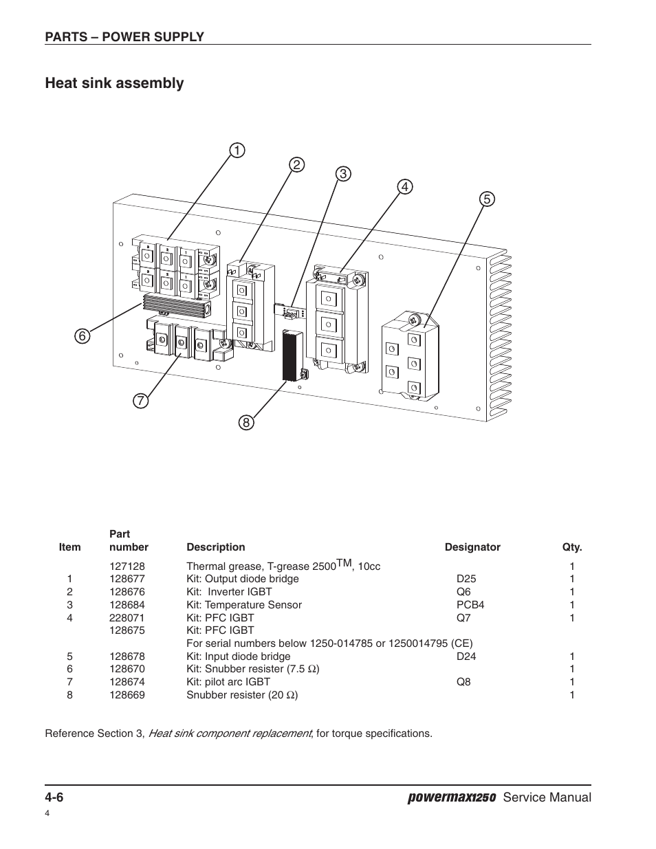 Heat sink assembly, Powermax1250 | Hypertherm Powermax1250 Service Manual User Manual | Page 83 / 98