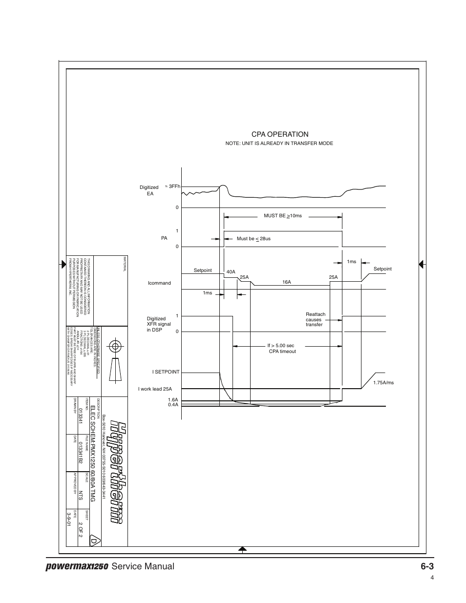 Powermax1250, Service manual 6-3, Cpa operation | Hypertherm Powermax1250 Service Manual User Manual | Page 96 / 98