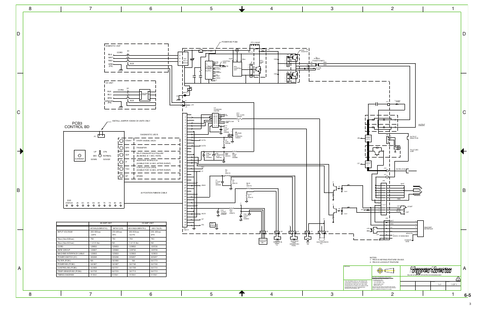 Wiringdiagrams, Pcb3, Control bd | Hypertherm Powermax1250 Service Manual User Manual | Page 98 / 98