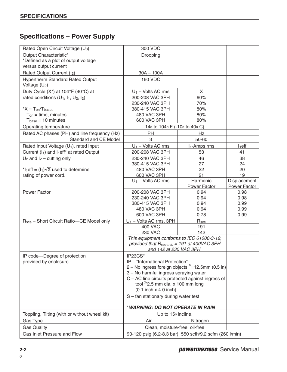 Specifications – power supply -2, Powermax1650, Specifications – power supply | Hypertherm Powermax1650 Service Manual User Manual | Page 21 / 73