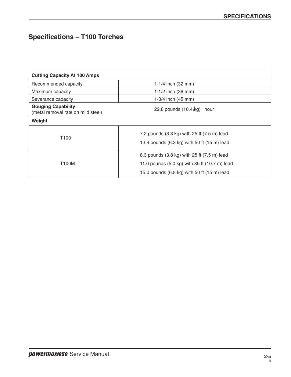 Specifications – t100 torches -5, Powermax1650, Specifications – t100 torches | Hypertherm Powermax1650 Service Manual User Manual | Page 24 / 73