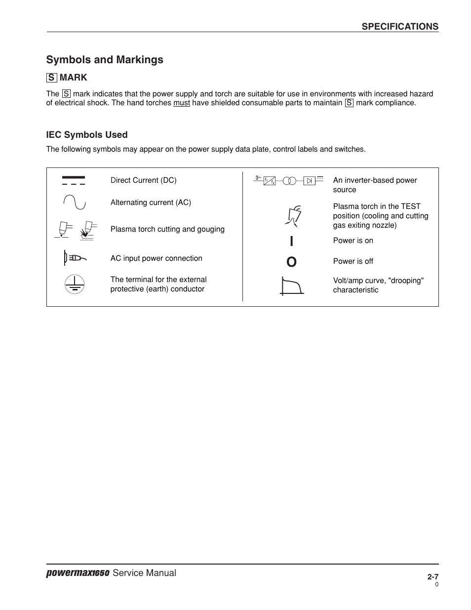 Symbols and markings -7 | Hypertherm Powermax1650 Service Manual User Manual | Page 26 / 73