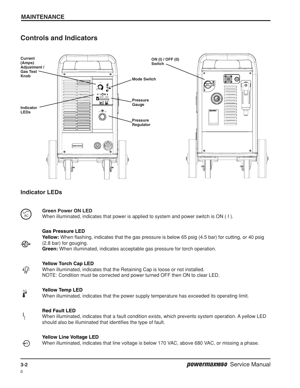 Controls and indicators -2, Powermax1650, Controls and indicators | Hypertherm Powermax1650 Service Manual User Manual | Page 29 / 73