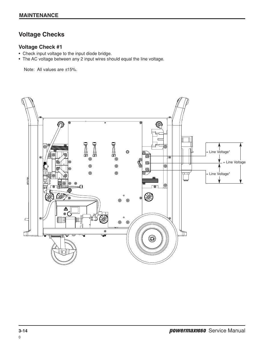 Voltage checks -14, Powermax1650, Voltage checks | Hypertherm Powermax1650 Service Manual User Manual | Page 41 / 73