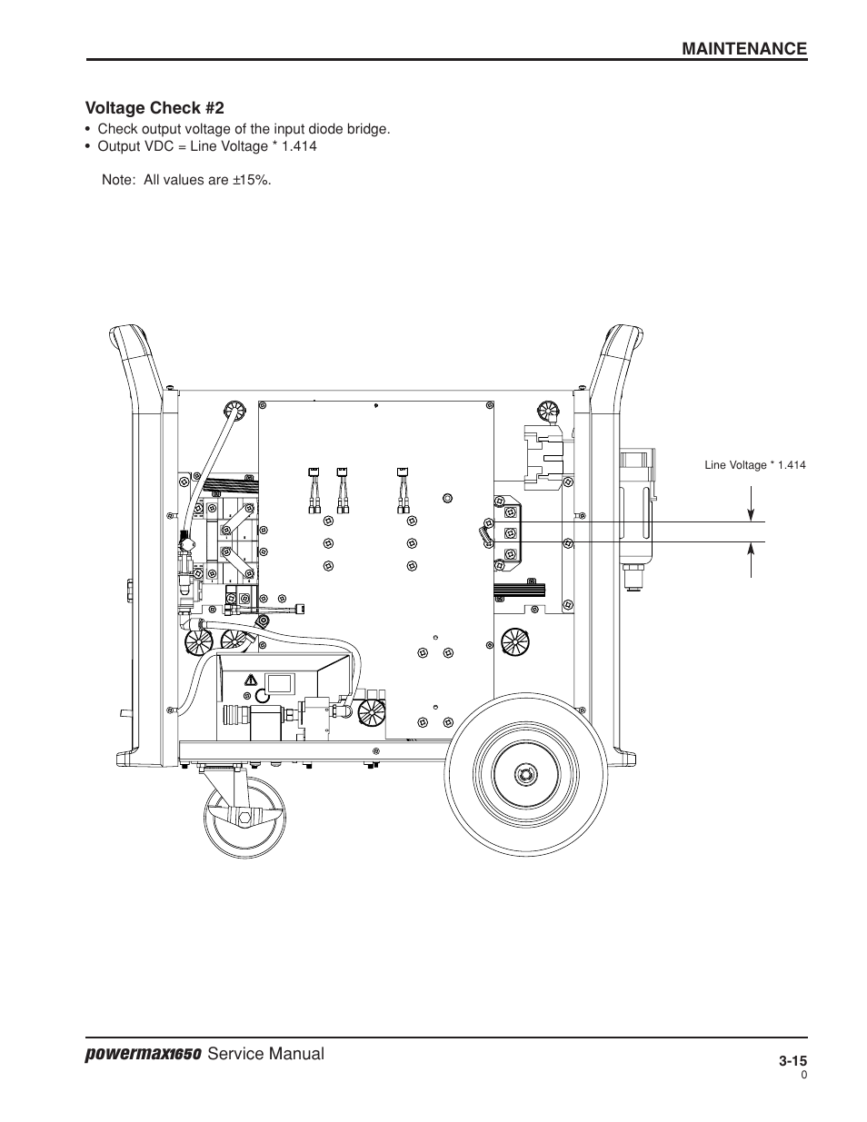 Powermax1650 | Hypertherm Powermax1650 Service Manual User Manual | Page 42 / 73