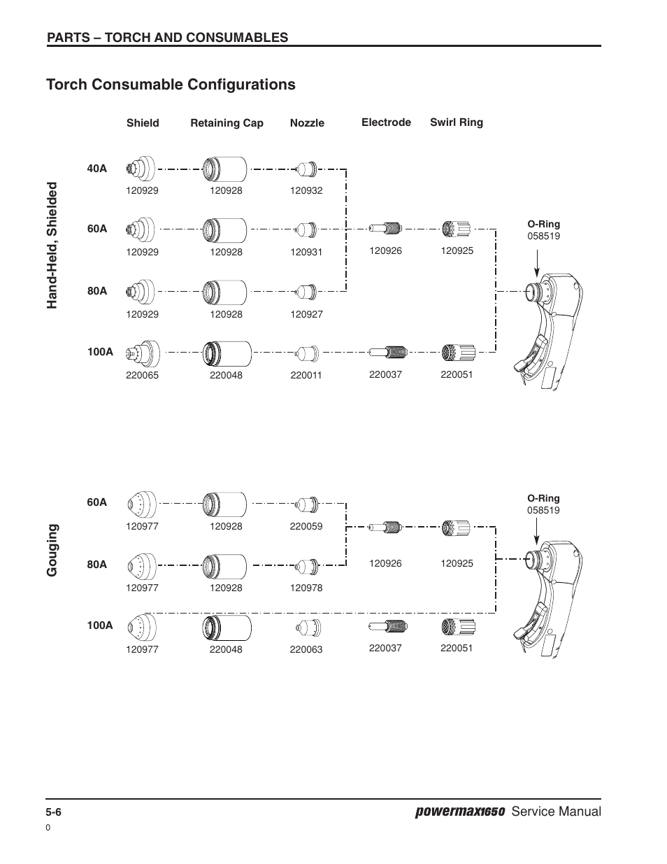 Torch consumable configurations -6, Powermax1650, Torch consumable configurations | Hypertherm Powermax1650 Service Manual User Manual | Page 67 / 73