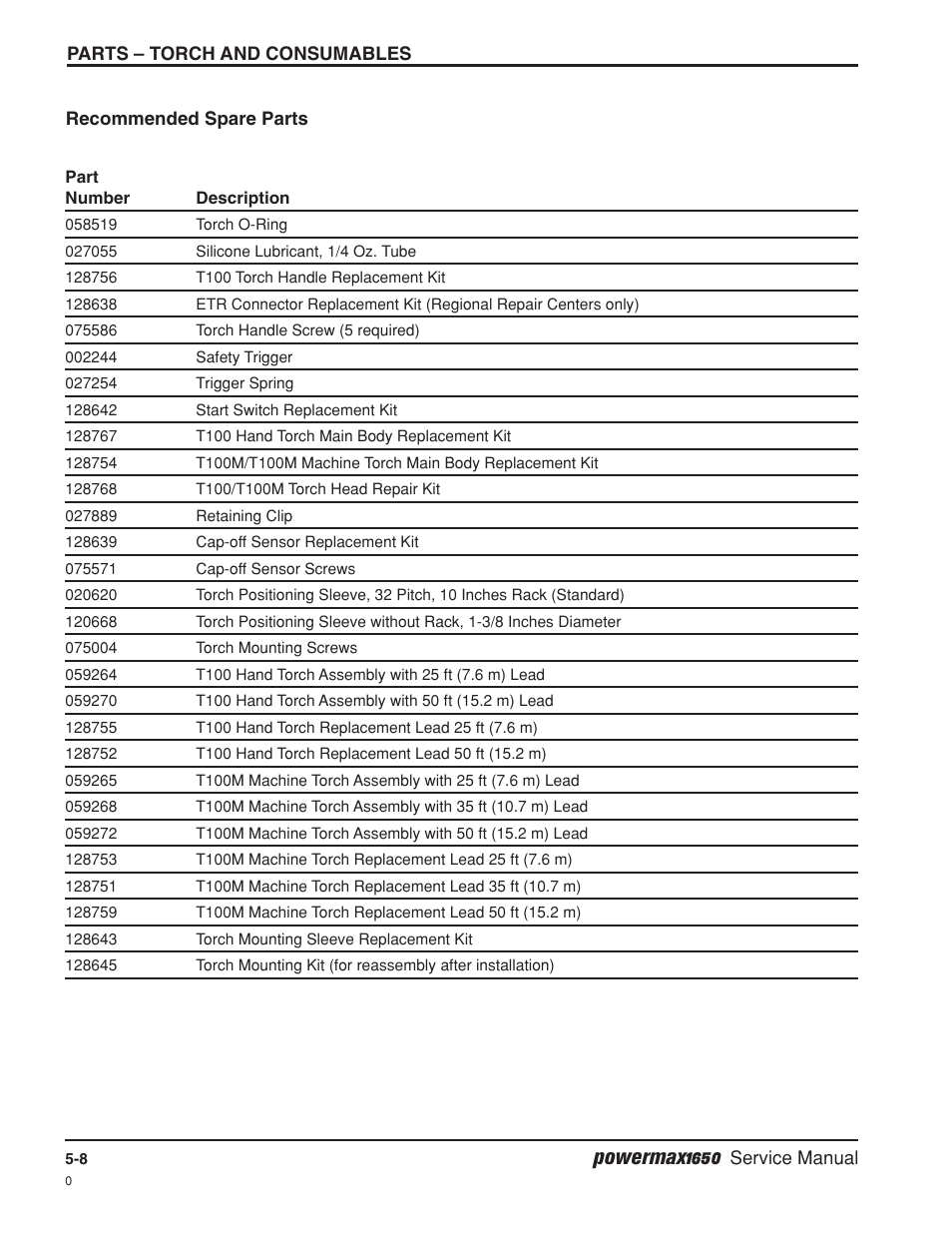 Recommended spare parts -8, Powermax1650 | Hypertherm Powermax1650 Service Manual User Manual | Page 69 / 73