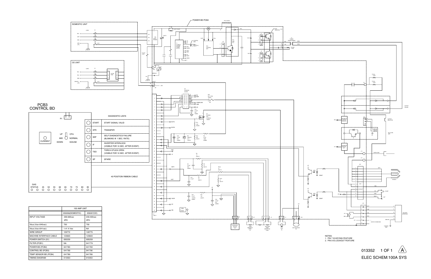 Electrical schematic -4, Pcb3, Control bd | Hypertherm Powermax1650 Service Manual User Manual | Page 73 / 73