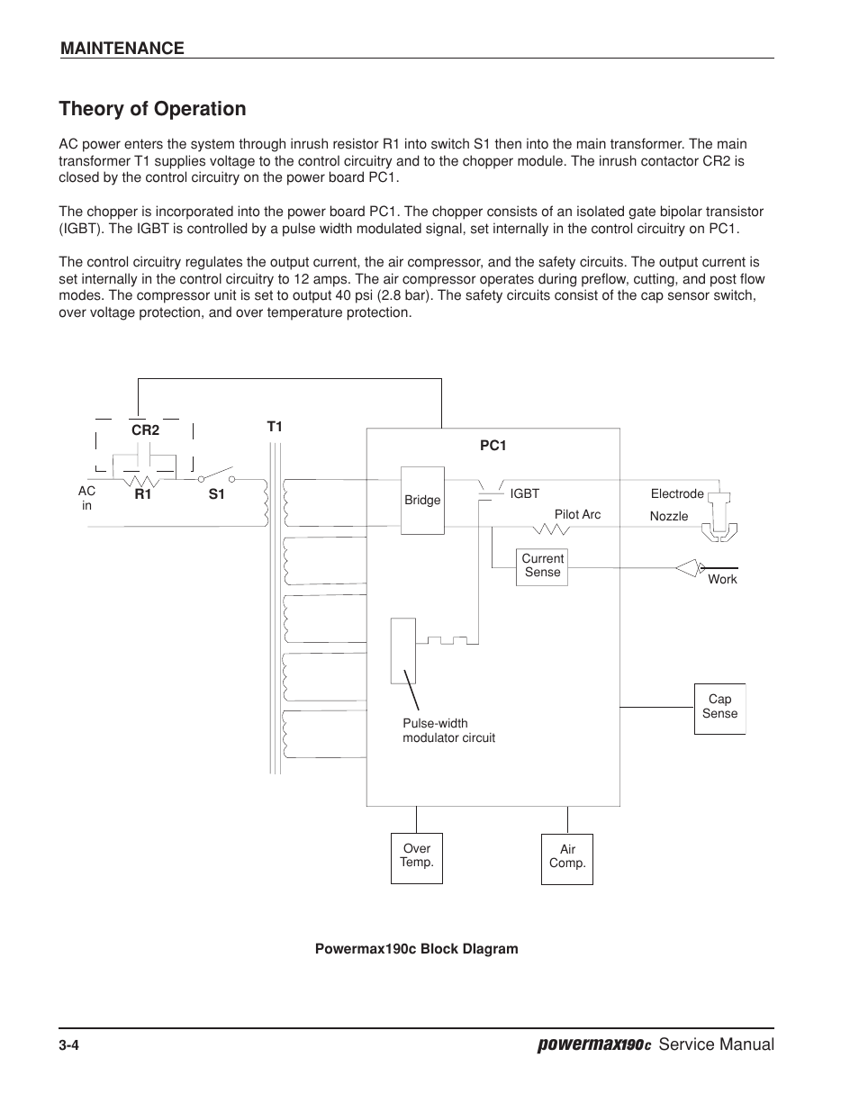 Powermax190, Theory of operation | Hypertherm Powermax190c Service Manual User Manual | Page 29 / 47