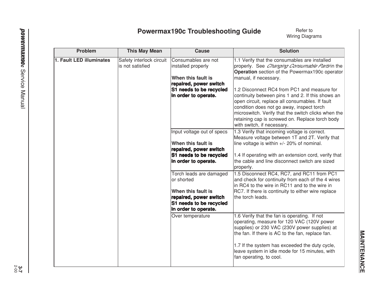 Powermax19 0, Powermax190c troubleshooting guide | Hypertherm Powermax190c Service Manual User Manual | Page 32 / 47