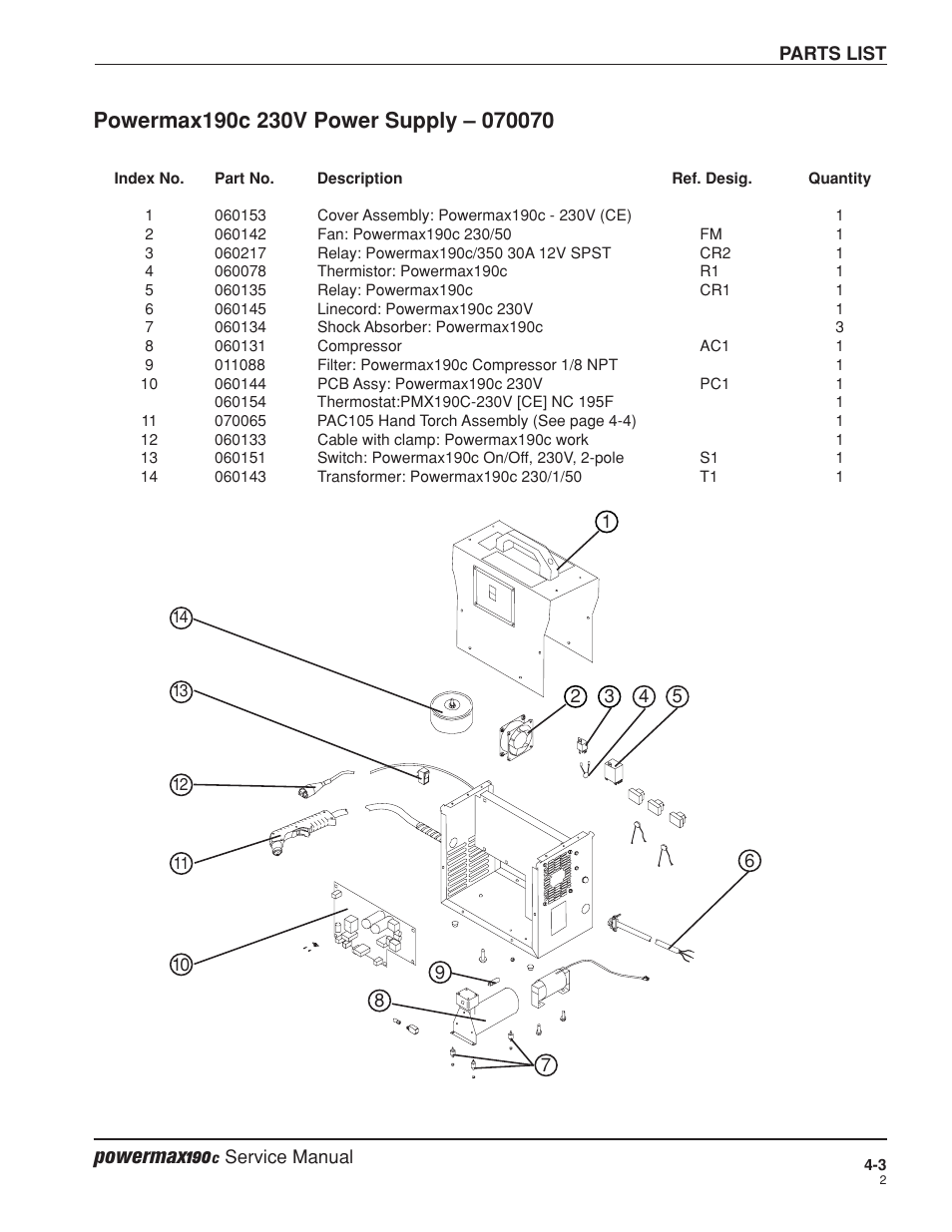 Powermax190 | Hypertherm Powermax190c Service Manual User Manual | Page 38 / 47