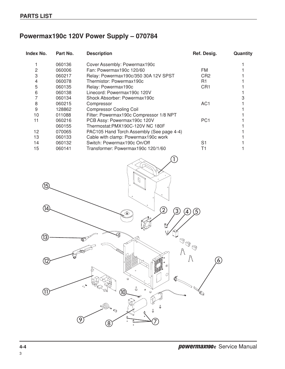 Powermax190 | Hypertherm Powermax190c Service Manual User Manual | Page 39 / 47