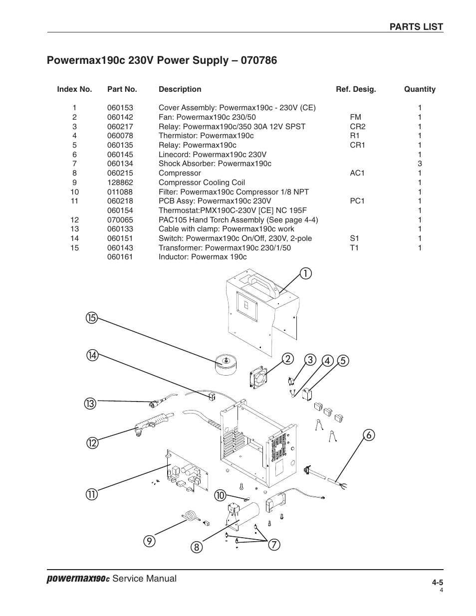 Powermax190 | Hypertherm Powermax190c Service Manual User Manual | Page 40 / 47