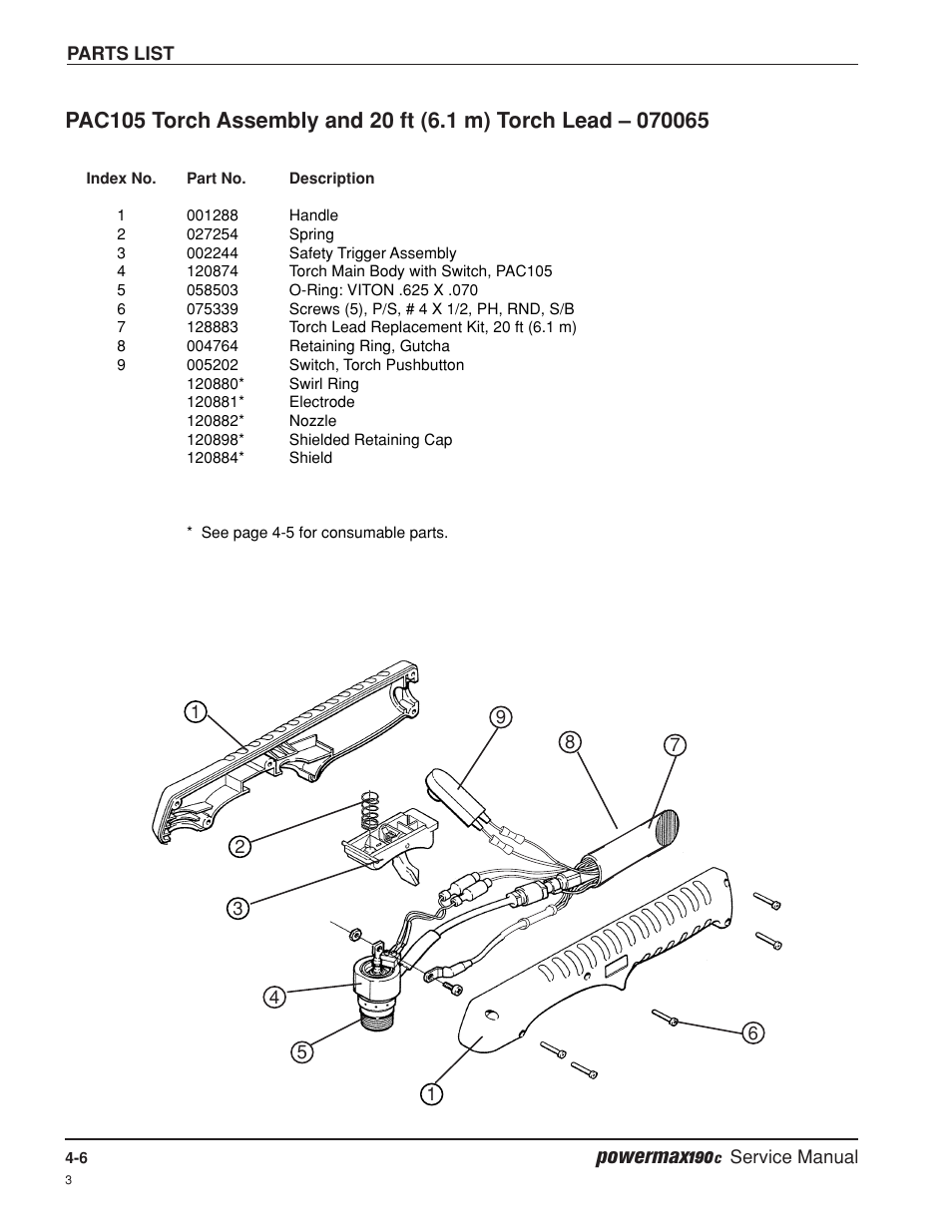 Powermax190 | Hypertherm Powermax190c Service Manual User Manual | Page 41 / 47