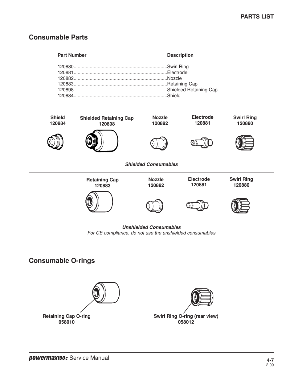 Powermax190, Consumable parts, Consumable o-rings | Hypertherm Powermax190c Service Manual User Manual | Page 42 / 47