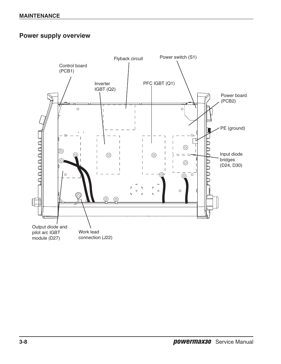 Power supply overview, Powermax30 | Hypertherm Powermax30 Service Manual User Manual | Page 47 / 88