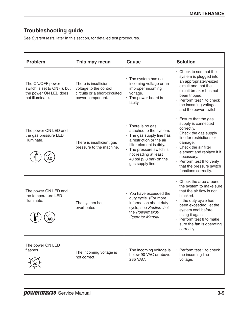 Troubleshooting guide, See the, Powermax30 | Hypertherm Powermax30 Service Manual User Manual | Page 48 / 88