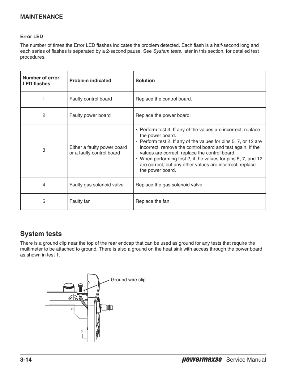 Error led, System tests, Powermax30 | Hypertherm Powermax30 Service Manual User Manual | Page 53 / 88