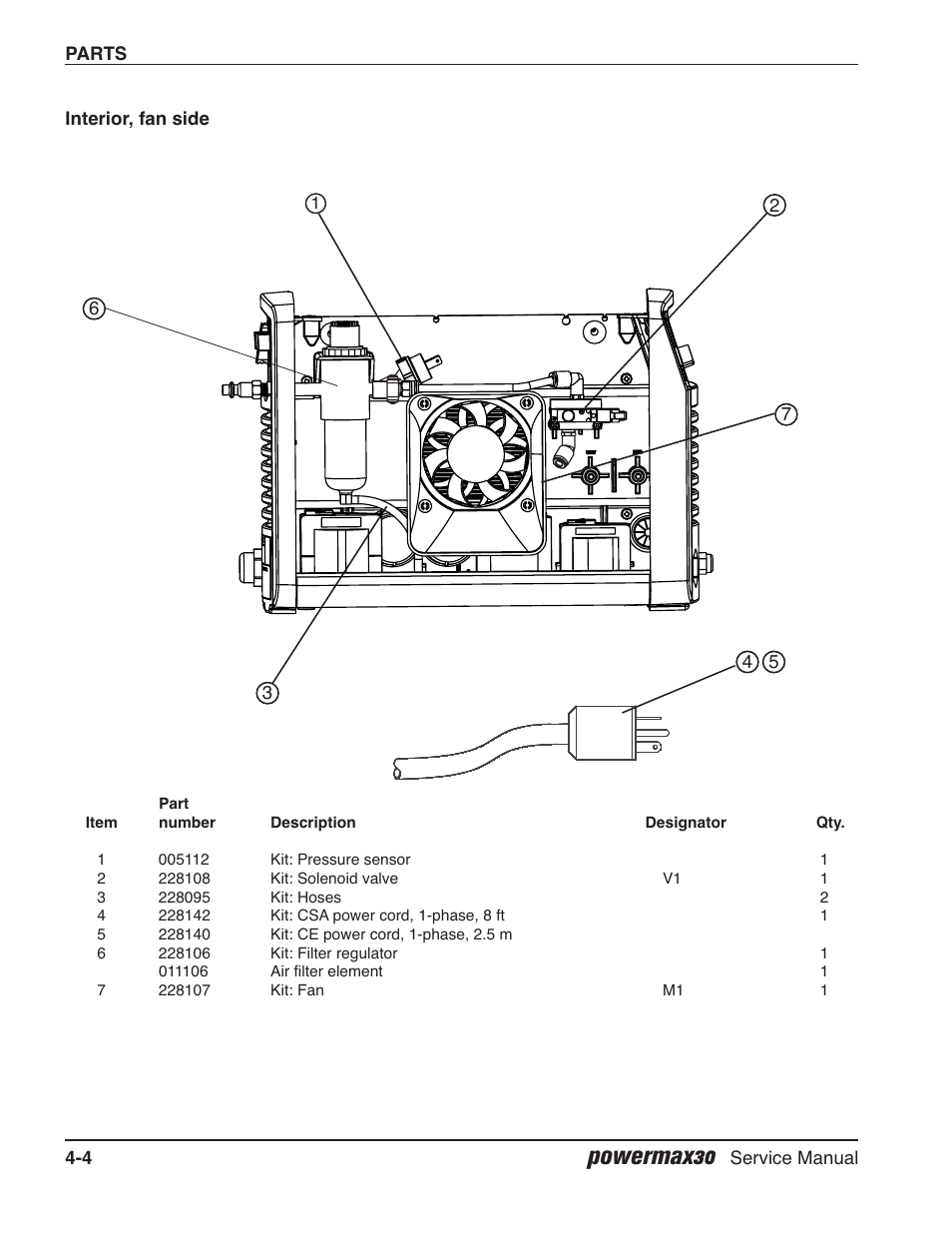 Interior, fan side, Powermax30 | Hypertherm Powermax30 Service Manual User Manual | Page 81 / 88