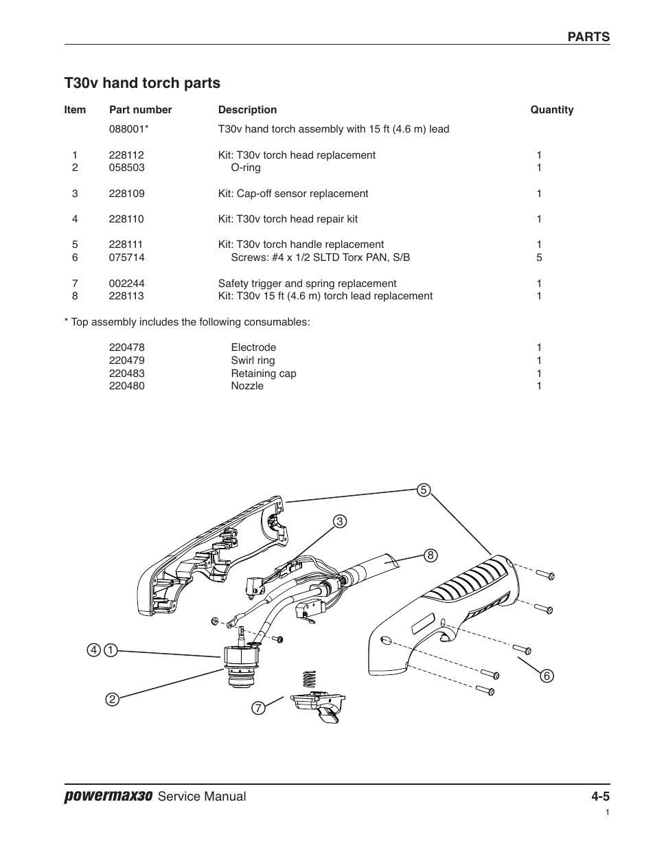 T30v hand torch parts, Powermax30 | Hypertherm Powermax30 Service Manual User Manual | Page 82 / 88