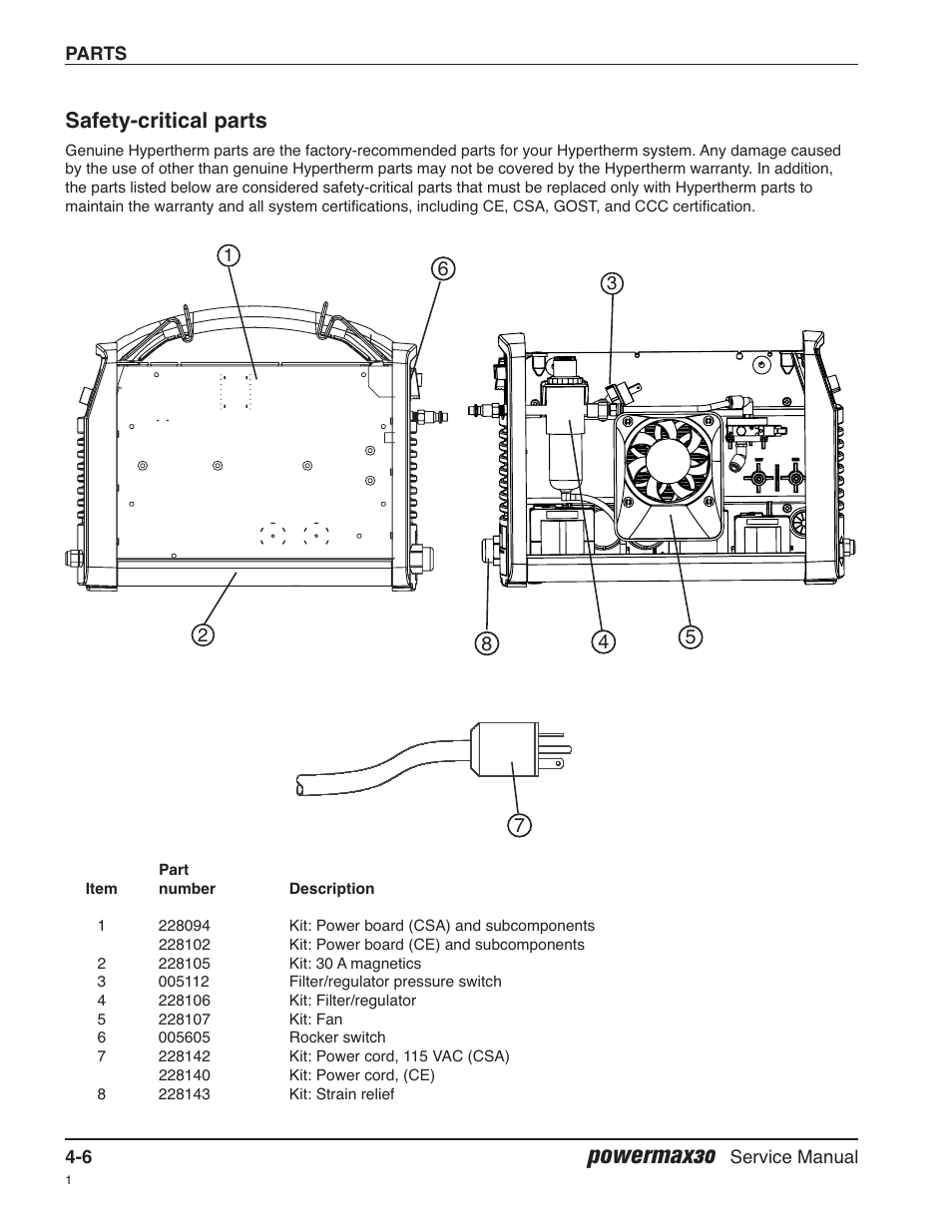 Safety-critical parts, Powermax30 | Hypertherm Powermax30 Service Manual User Manual | Page 83 / 88