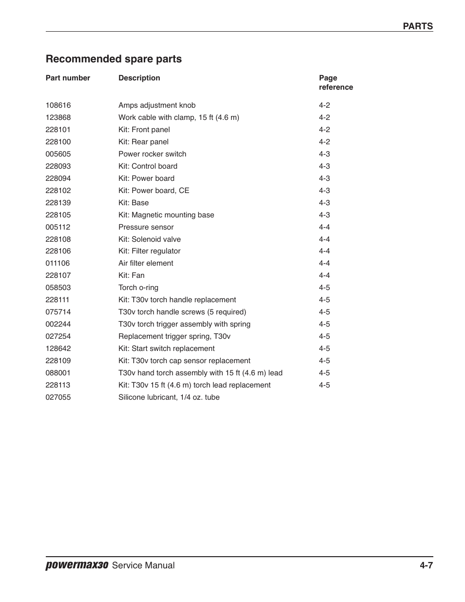 Recommended spare parts, Powermax30 | Hypertherm Powermax30 Service Manual User Manual | Page 84 / 88