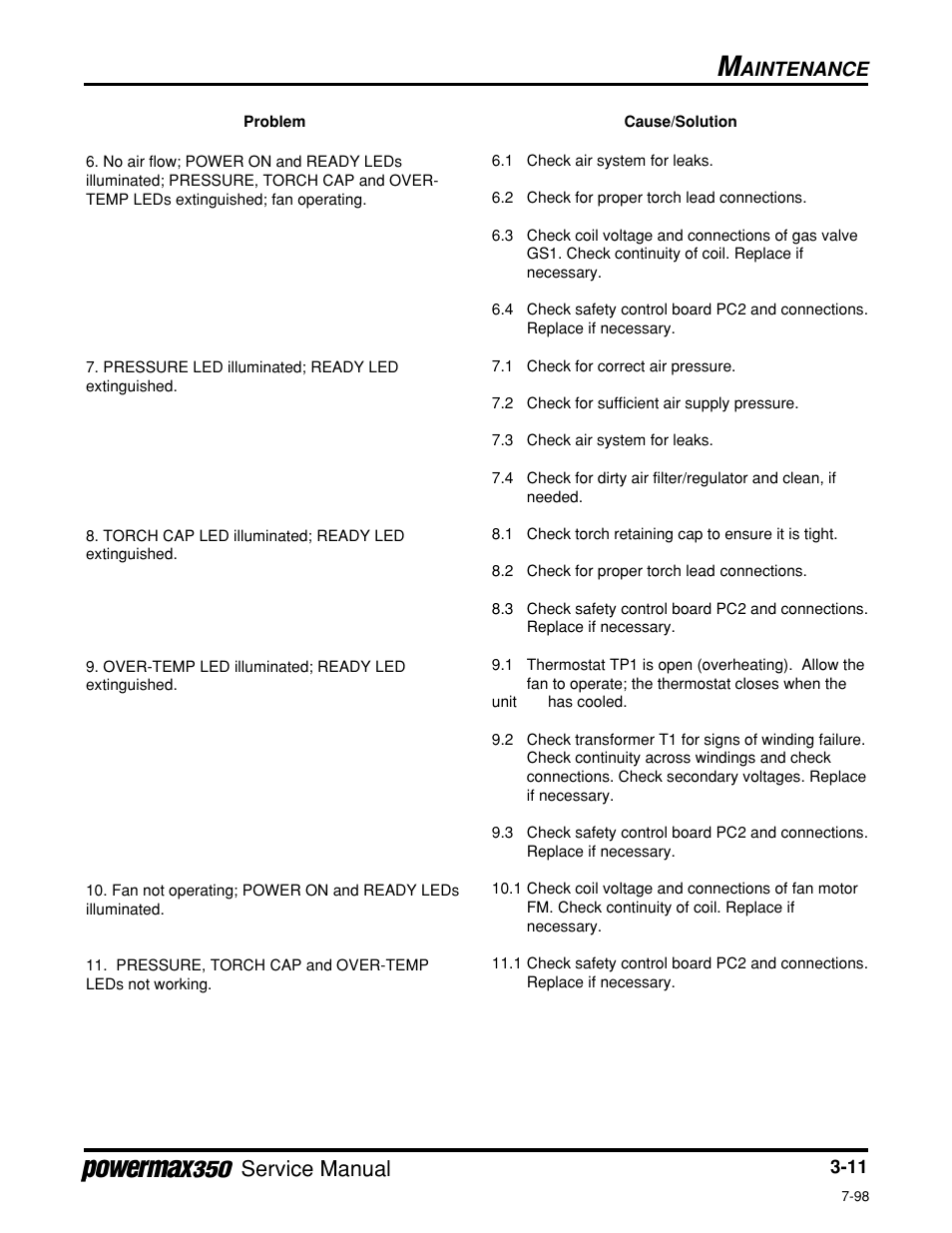 Service manual, Aintenance | Hypertherm Powermax350 Service Manual User Manual | Page 35 / 53