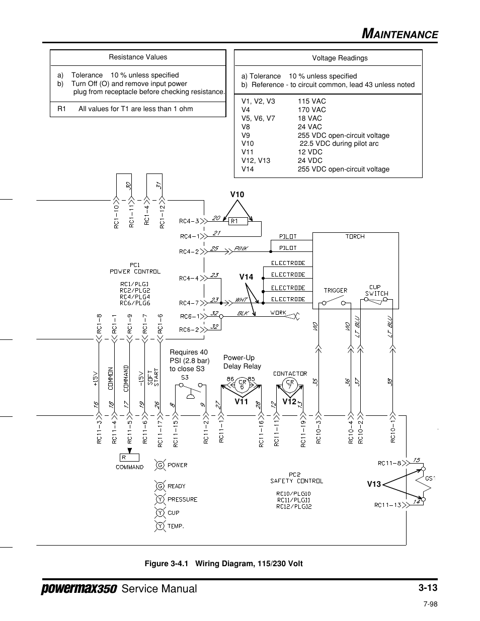 Figure 3-4.1, Wiring diagram, 115/230 volt unit, Service manual | Aintenance | Hypertherm Powermax350 Service Manual User Manual | Page 37 / 53