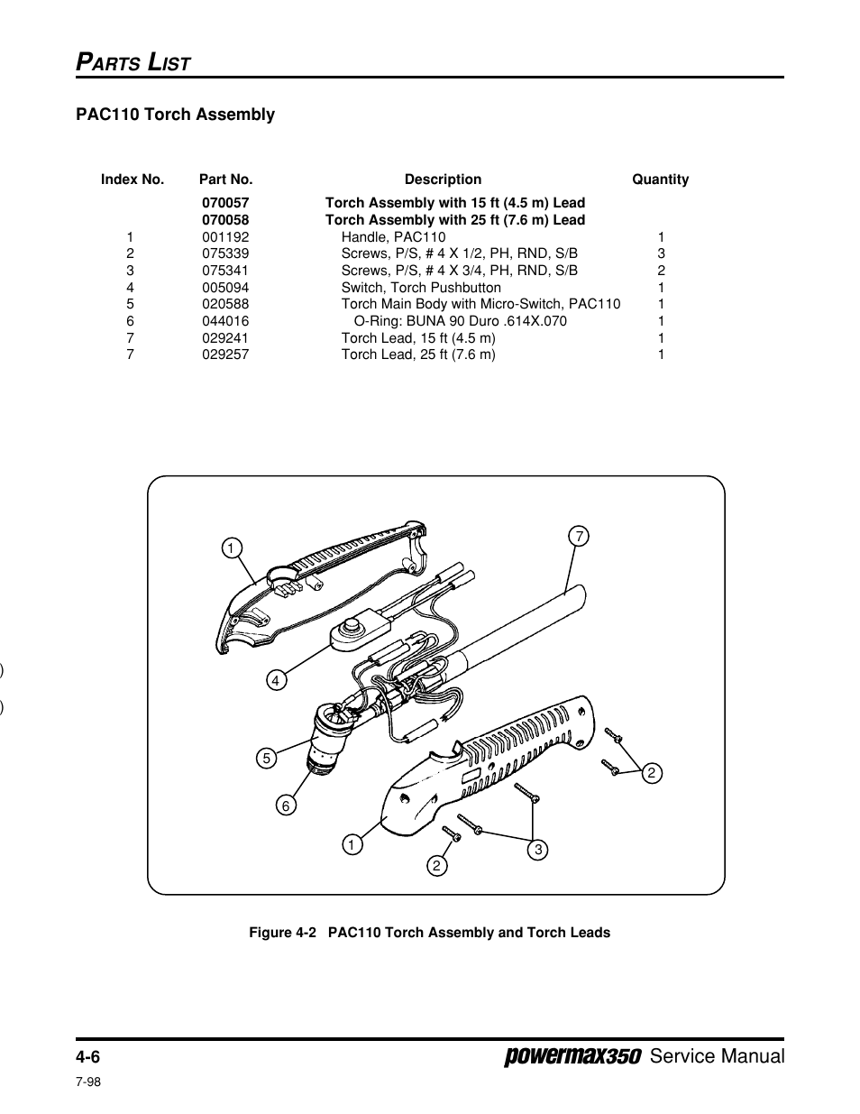 Pac110 torch assembly, Pac110 torch assembly and torch leads, Figure 4-2 | Pac110 assembly and torch leads, Pac110 torch assembly and leads, Service manual, Arts | Hypertherm Powermax350 Service Manual User Manual | Page 52 / 53