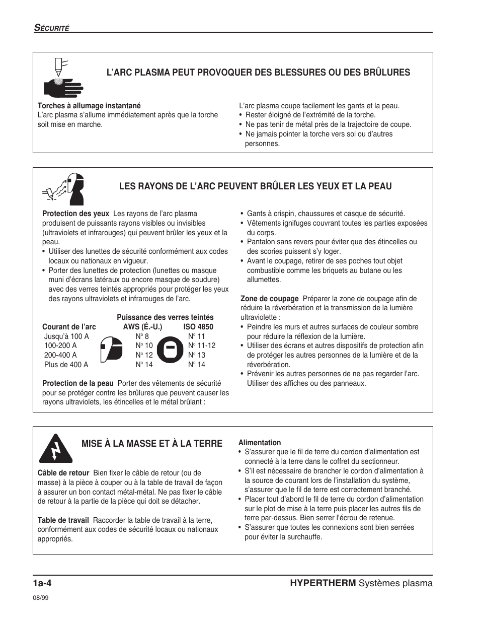 1a-4, Hypertherm systèmes plasma, Mise à la masse et à la terre | Hypertherm Powermax600 Service Manua User Manual | Page 18 / 89