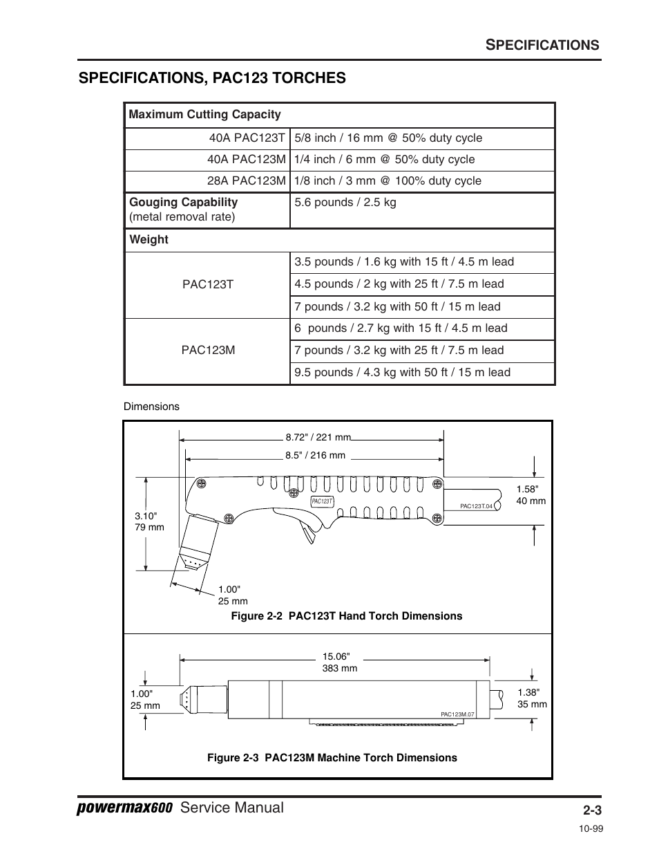 Powermax, Service manual, Specifications, pac123 torches | Hypertherm Powermax600 Service Manua User Manual | Page 23 / 89