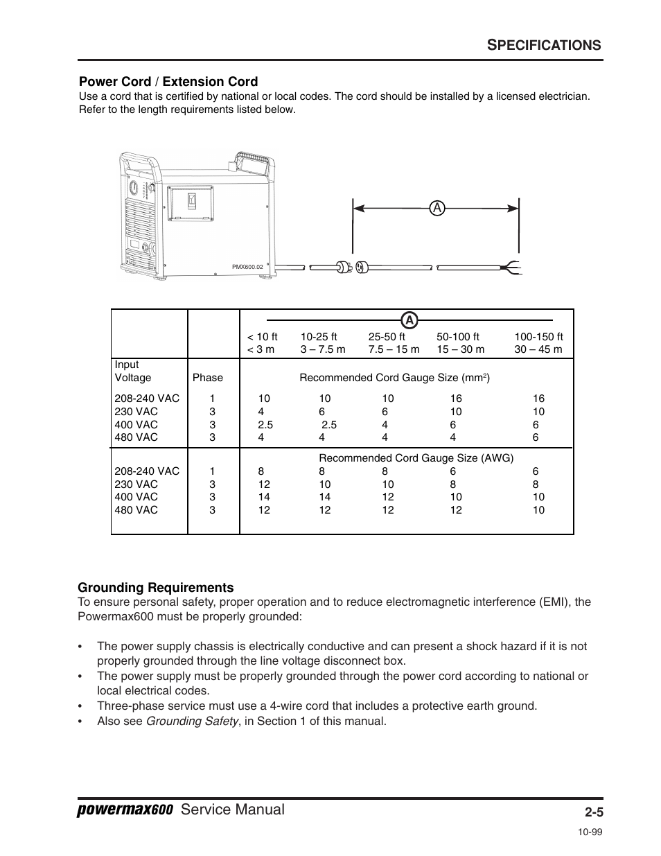 Powermax, Service manual | Hypertherm Powermax600 Service Manua User Manual | Page 25 / 89